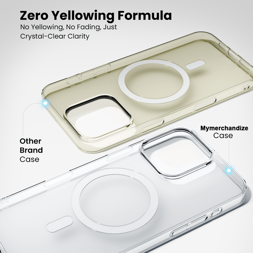 Anti Yellow Magsafe Clear Case for iPhone 16 Pro Max