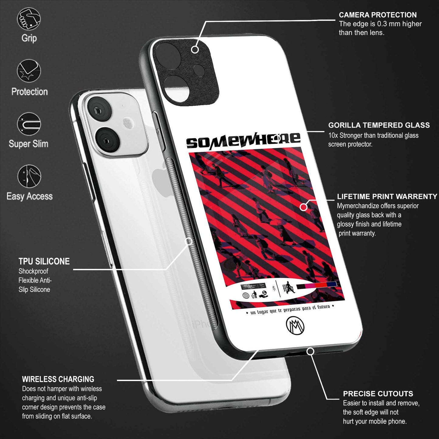 somewhere on the planet glass case for realme 7 pro image-4