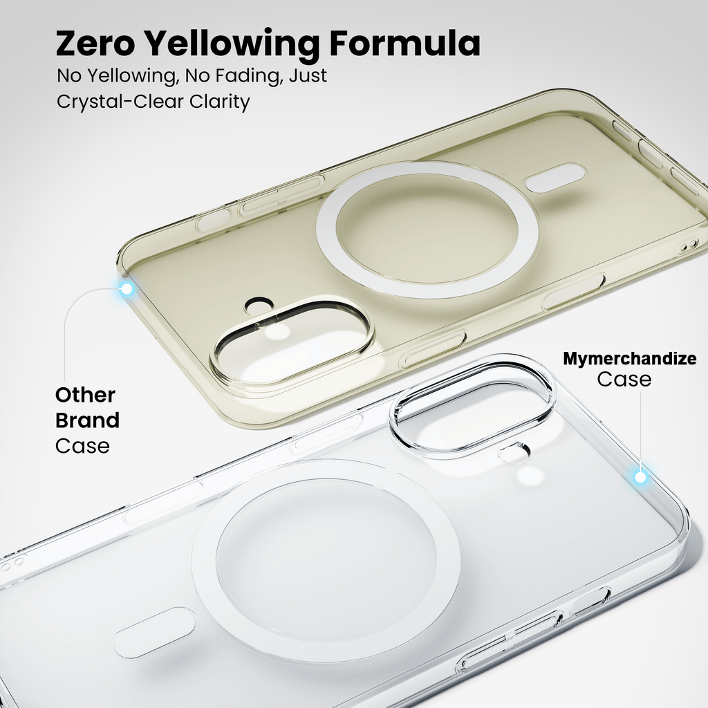 Anti Yellow Magsafe Clear Case for iPhone 16 Plus