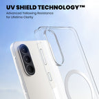 Anti Yellow Magsafe Clear Case for Samsung Galaxy A17 5G