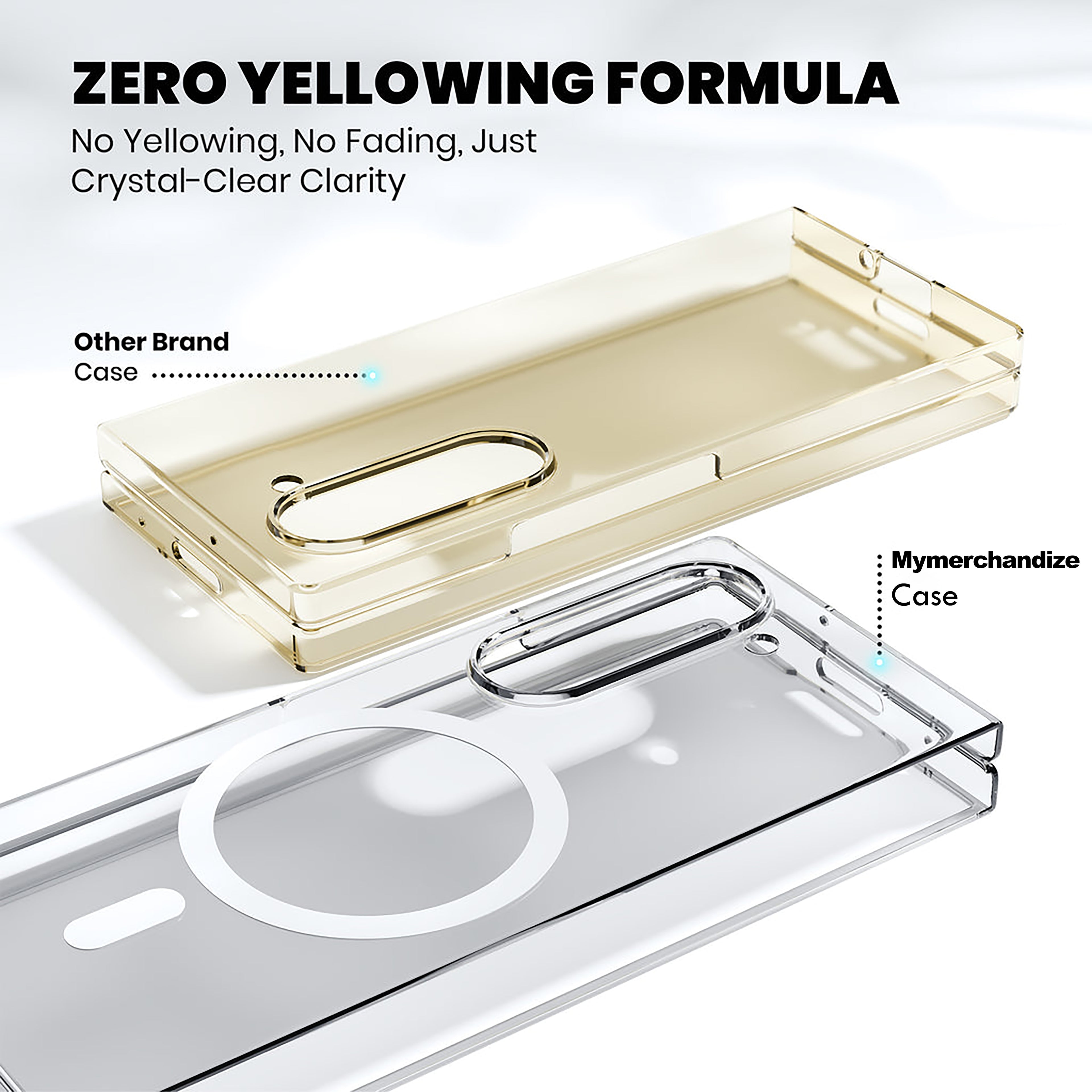 Anti Yellow Magsafe Clear Case for Samsung  Galaxy Z Fold 4