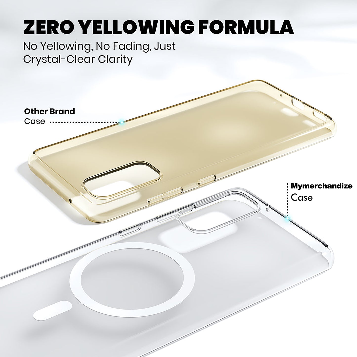 Anti Yellow Magsafe Clear Case for Samsung Galaxy A13 5G