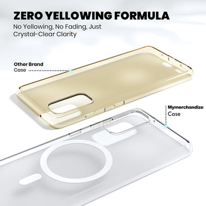 Anti Yellow Magsafe Clear Case for Samsung Galaxy A13 5G