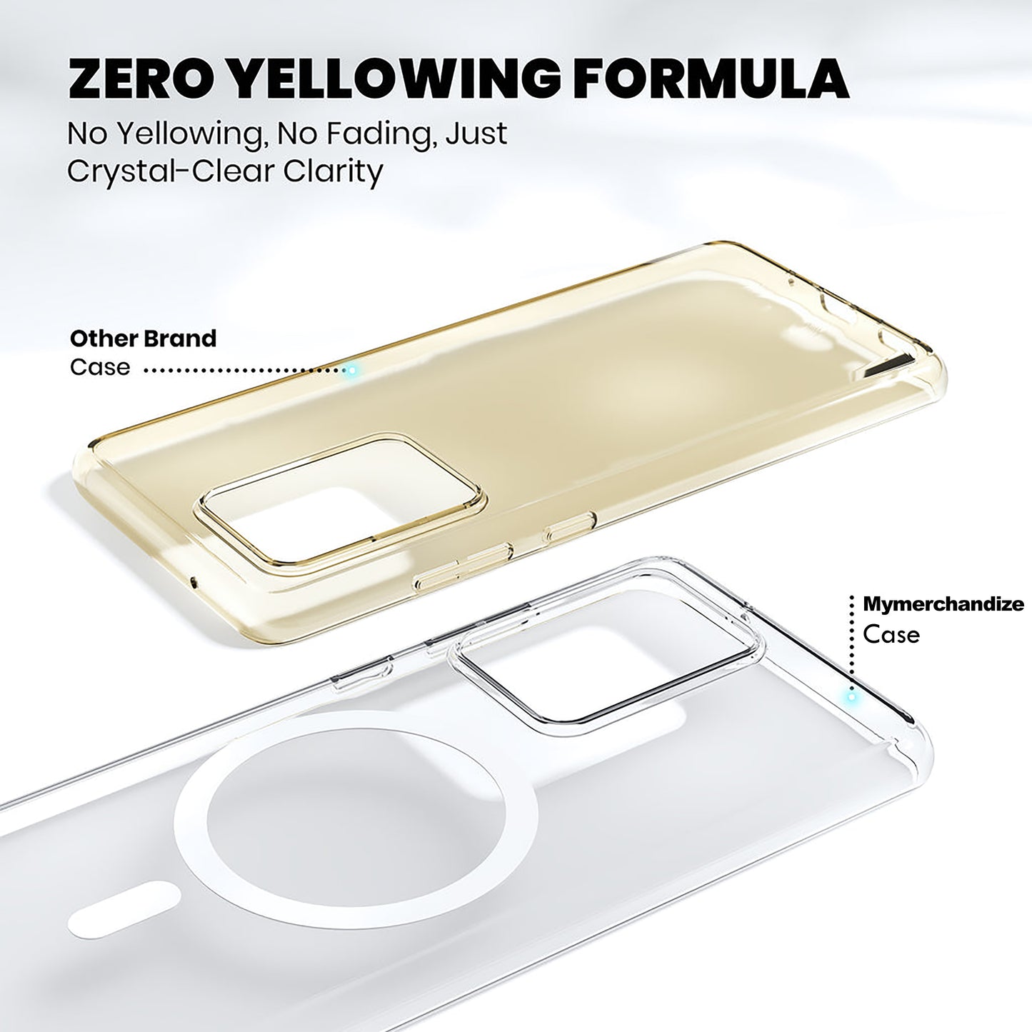 Anti Yellow Magsafe Clear Case for Samsung Galaxy A23