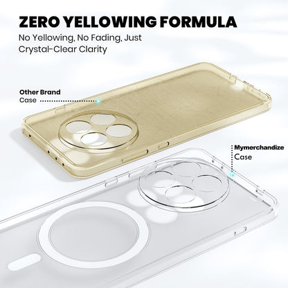 Anti Yellow Magsafe Clear Case for OnePlus 13R