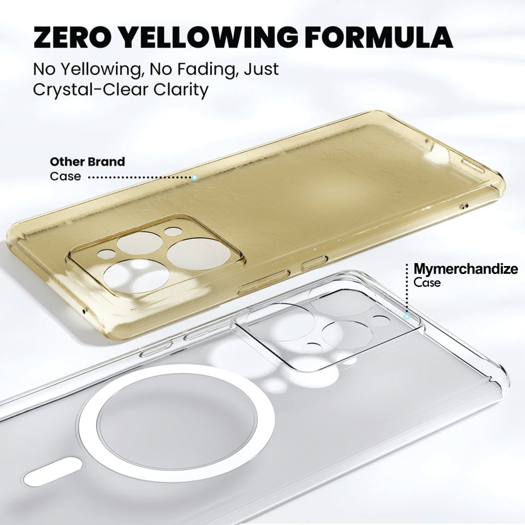 Anti Yellow Magsafe Clear Case for Realme C35