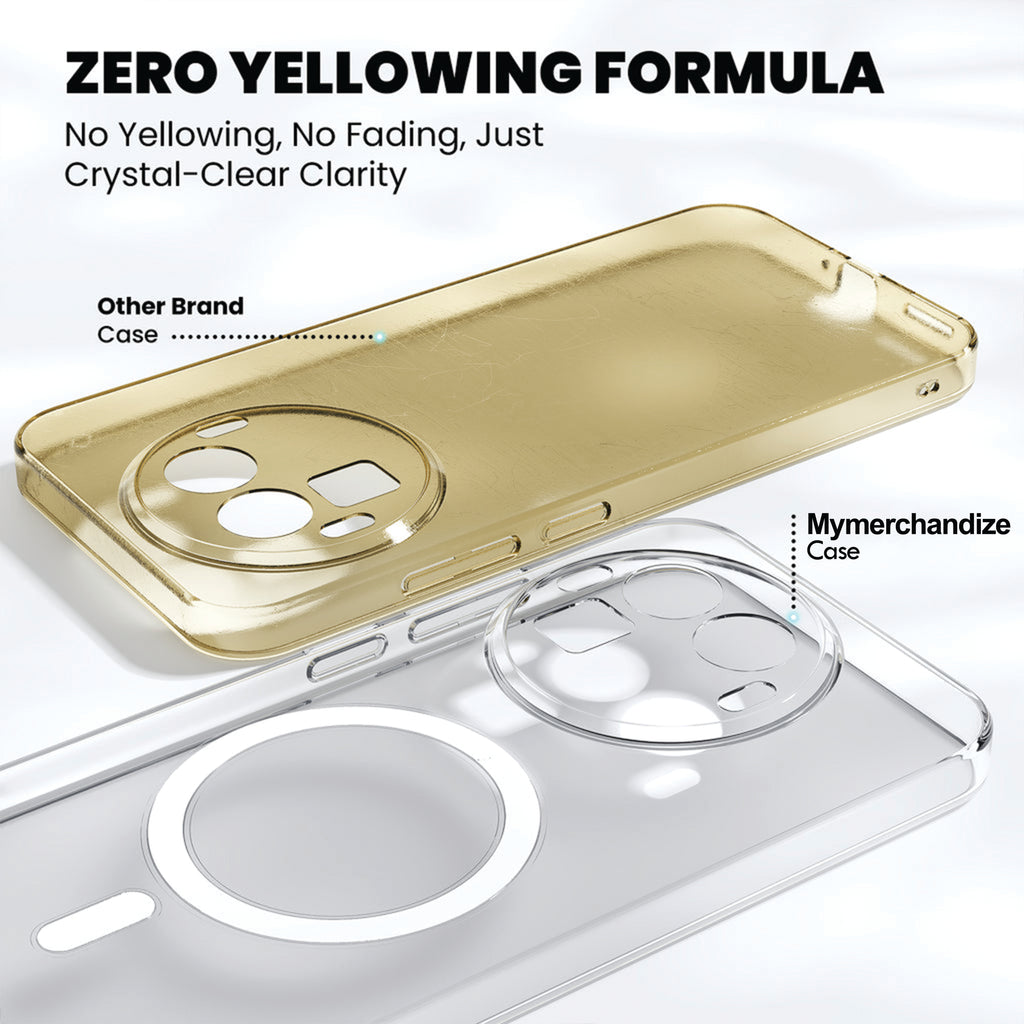 Anti Yellow Magsafe Clear Case for Realme 11 5G