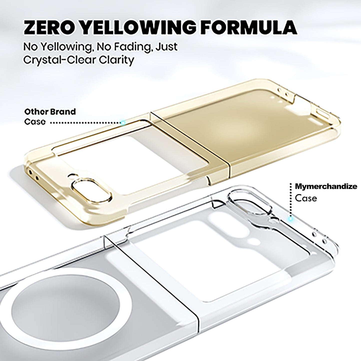 Anti Yellow Magsafe Clear Case for Samsung  Galaxy Z Flip 3