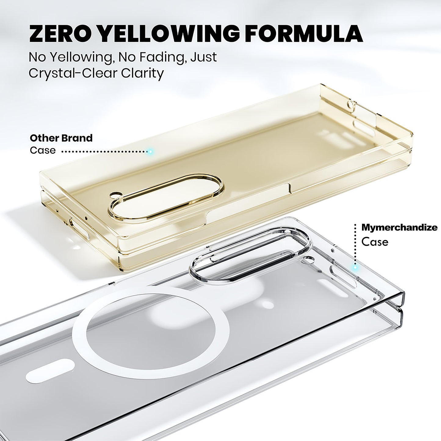 Anti Yellow Magsafe Clear Case for Samsung  Galaxy Z Fold 7
