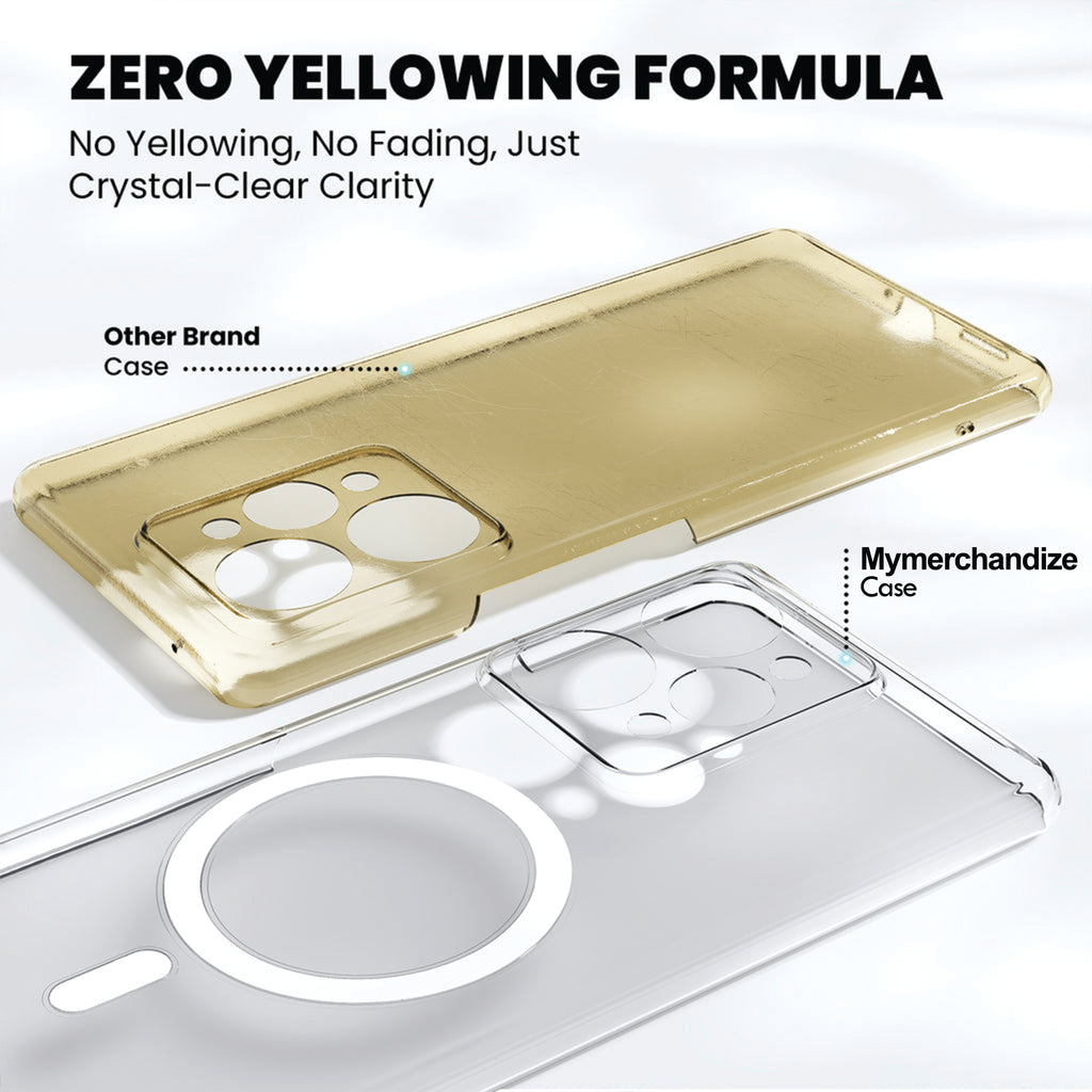 Anti Yellow Magsafe Clear Case for Realme 15 5G