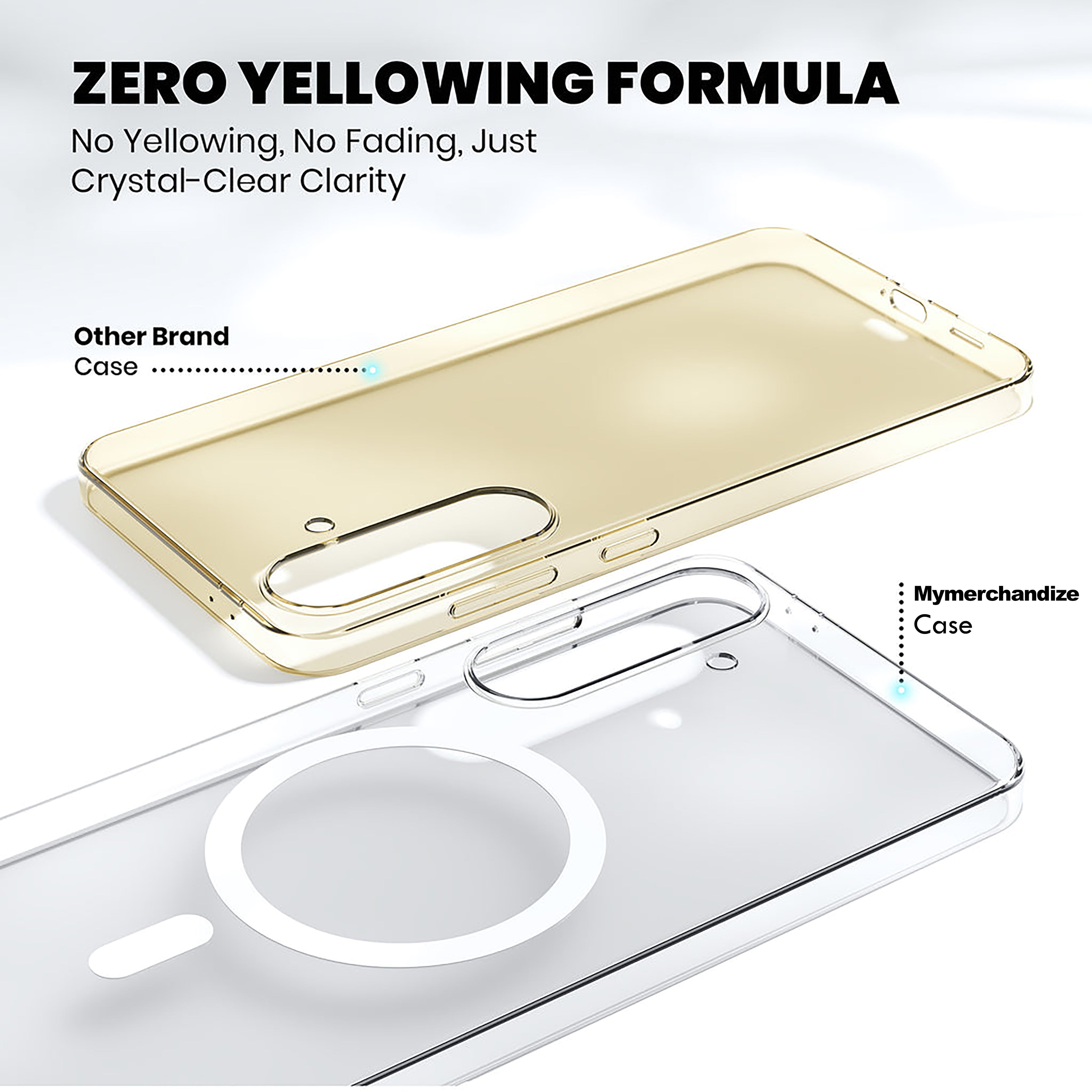 Anti Yellow Magsafe Clear Case for Samsung Galaxy S24 FE
