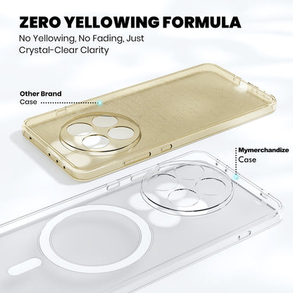 Anti Yellow Magsafe Clear Case for OnePlus 13