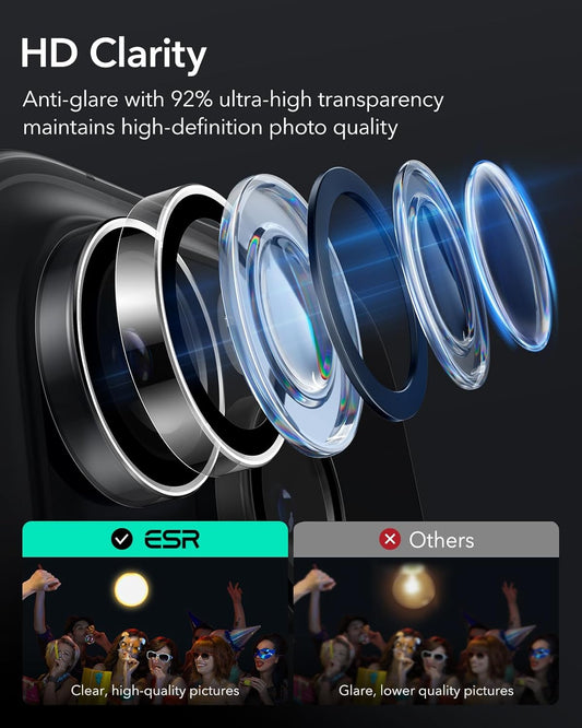 Camera Lens Protector for iPhone 15 Pro Max