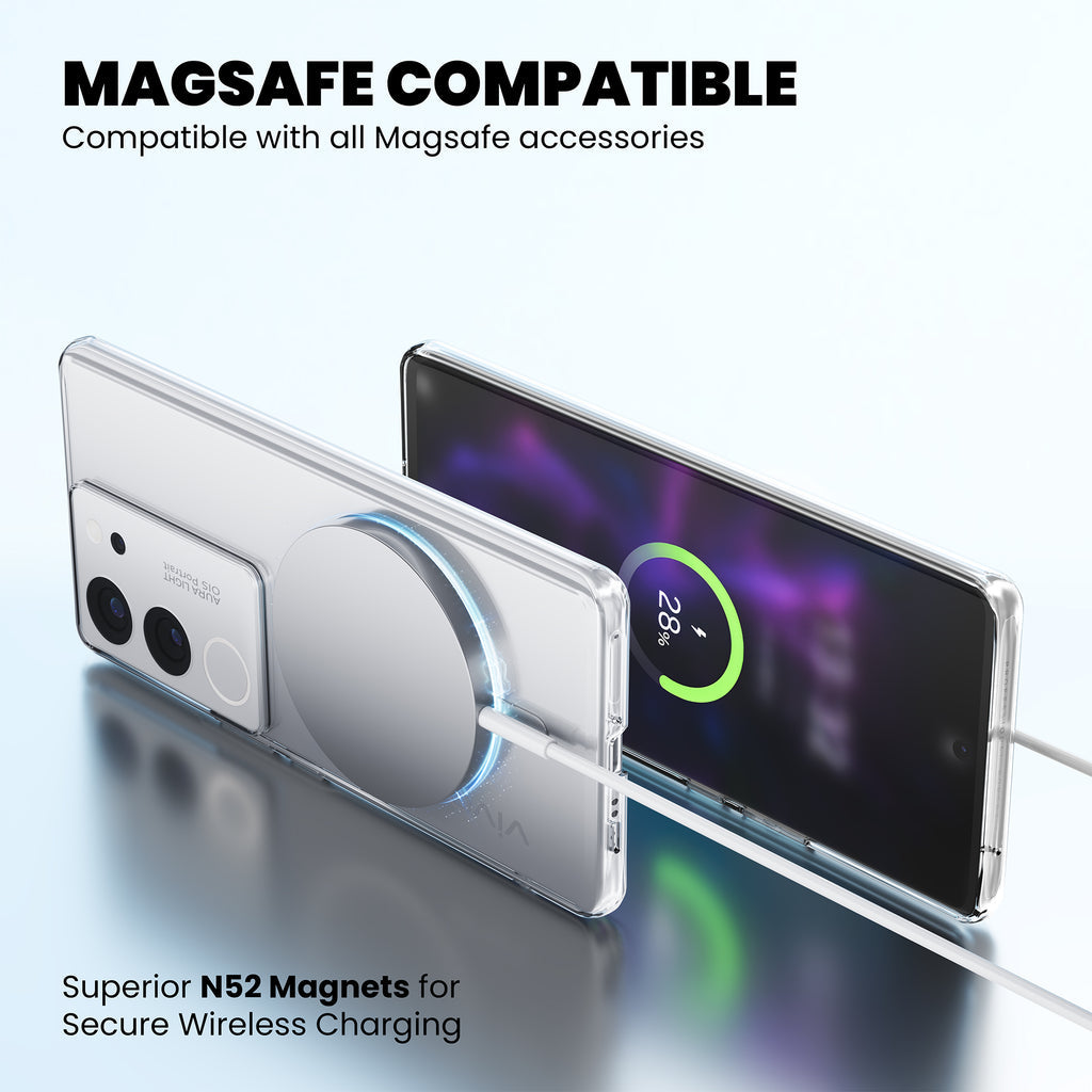 Anti Yellow Magsafe Clear Case for Vivo Y31 5G