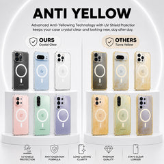 Anti Yellow Magsafe Clear Case for Realme 15x