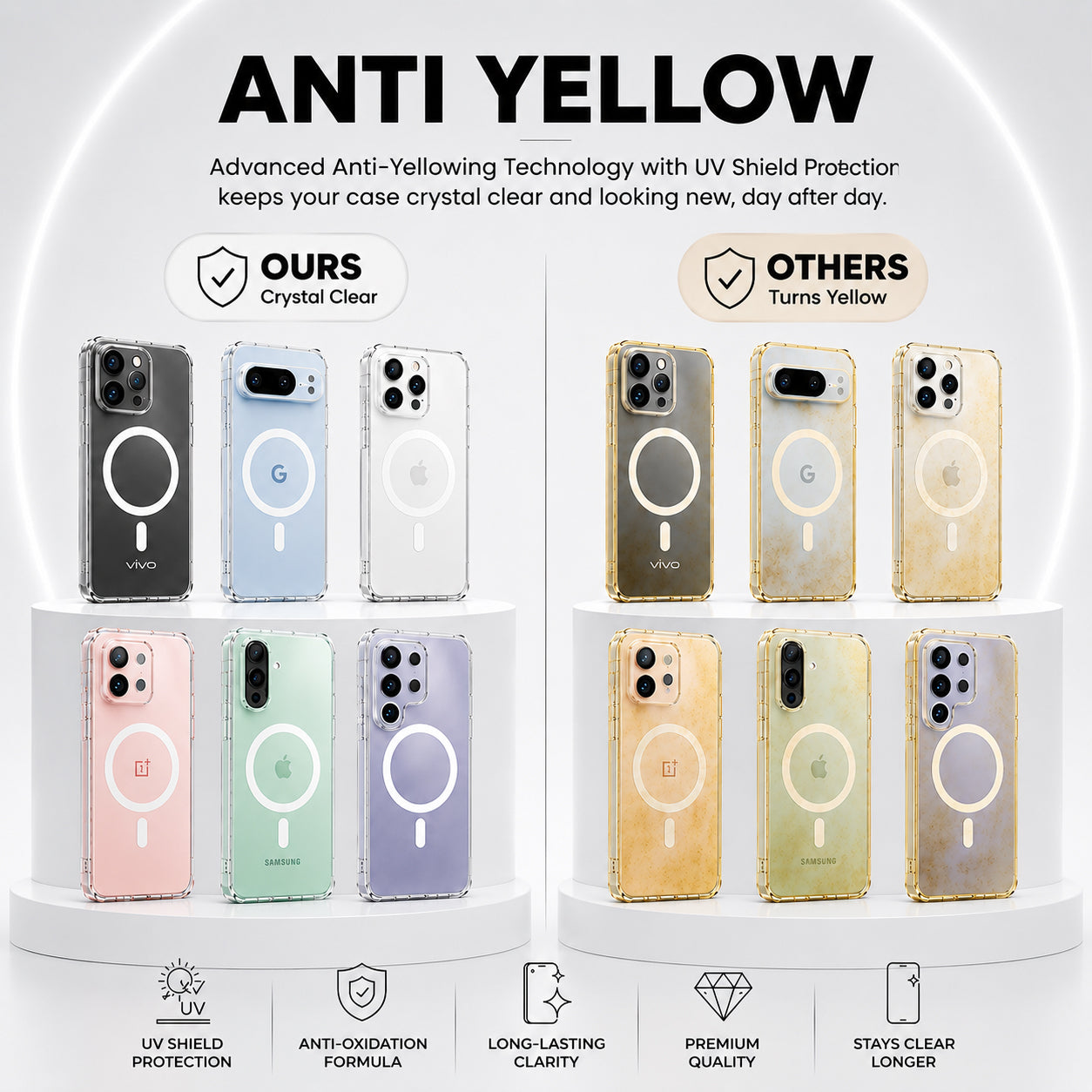 Anti Yellow Magsafe Clear Case for Realme 15x
