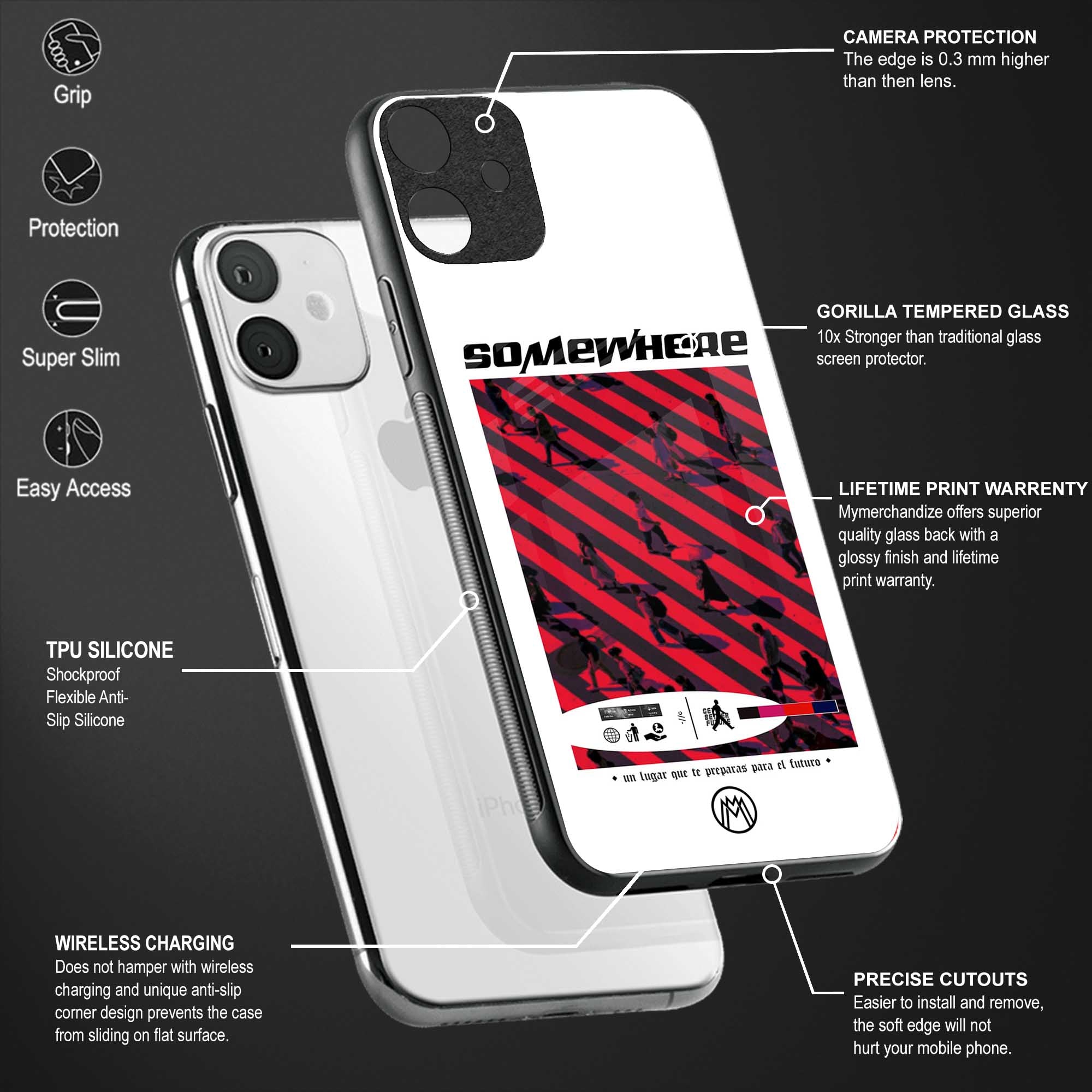 somewhere on the planet glass case for realme 7 image-4